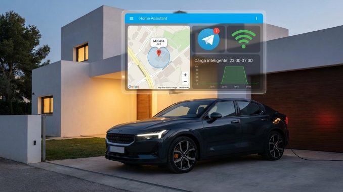 Coche conectado a Home Assistant con alertas GPS, WiFi y carga inteligente EV